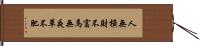 人無橫財不富，馬無夜草不肥 Hand Scroll