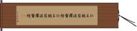 仁王般若波羅蜜経 Hand Scroll