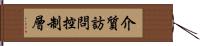 介質訪問控制層 Hand Scroll