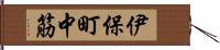 伊保町中筋 Hand Scroll