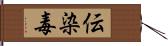 伝染毒 Hand Scroll