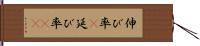 伸び率(P) Hand Scroll