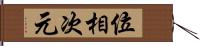 位相次元 Hand Scroll