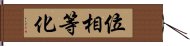 位相等化 Hand Scroll