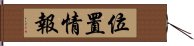 位置情報 Hand Scroll