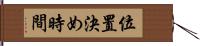 位置決め時間 Hand Scroll