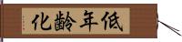 低年齢化 Hand Scroll