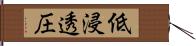 低浸透圧 Hand Scroll