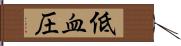 低血圧 Hand Scroll
