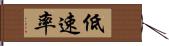 低速率 Hand Scroll