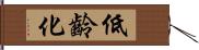 低齡化 Hand Scroll