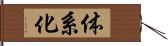 体系化 Hand Scroll