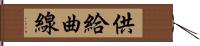 供給曲線 Hand Scroll