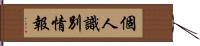 個人識別情報 Hand Scroll