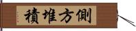 側方堆積 Hand Scroll