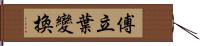 傅立葉變換 Hand Scroll