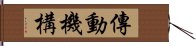 傳動機構 Hand Scroll