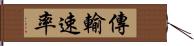 傳輸速率 Hand Scroll