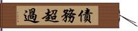 債務超過 Hand Scroll