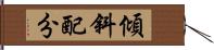傾斜配分 Hand Scroll