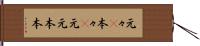 元々(P) Hand Scroll