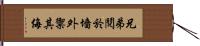 兄弟鬩於墻，外禦其侮 Hand Scroll