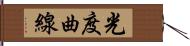 光度曲線 Hand Scroll