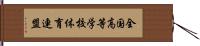 全国高等学校体育連盟 Hand Scroll