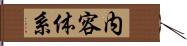 内容体系 Hand Scroll