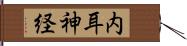 内耳神経 Hand Scroll