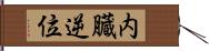 内臓逆位 Hand Scroll
