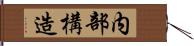 内部構造 Hand Scroll