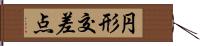 円形交差点 Hand Scroll