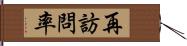 再訪問率 Hand Scroll