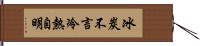 冰炭不言，冷熱自明 Hand Scroll