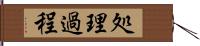 処理過程 Hand Scroll