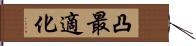 凸最適化 Hand Scroll