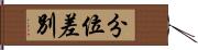 分位差別 Hand Scroll