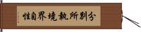分別所執境界自性 Hand Scroll