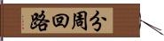 分周回路 Hand Scroll