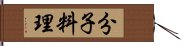 分子料理 Hand Scroll