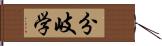 分岐学 Hand Scroll