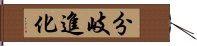 分岐進化 Hand Scroll