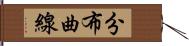 分布曲線 Hand Scroll