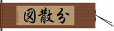 分散図 Hand Scroll