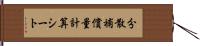 分散補償量計算シート Hand Scroll