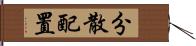 分散配置 Hand Scroll