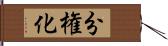 分権化 Hand Scroll