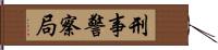 刑事警察局 Hand Scroll