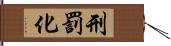 刑罰化 Hand Scroll